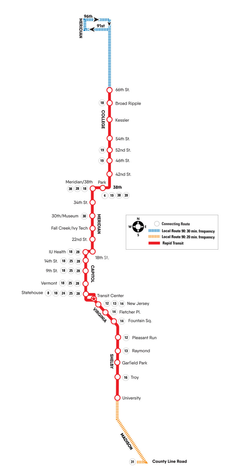 red line metro stops